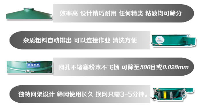 直徑1000mm振動篩的特點：效率高，設計精巧耐用，任何精類，粘液均可篩分，雜質粗料自動排出，可以連接作業，清洗方便。網孔不堵塞粉末不飛揚，可篩至500目或0。028mm篩網使用長久，換網只需3-5分鐘。