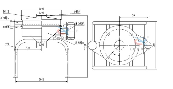 單振源直排篩機構和持續：防塵蓋（mm）：800進料口（mm）：200結構;防塵蓋，大束環，支架，振動電機，進料口等。