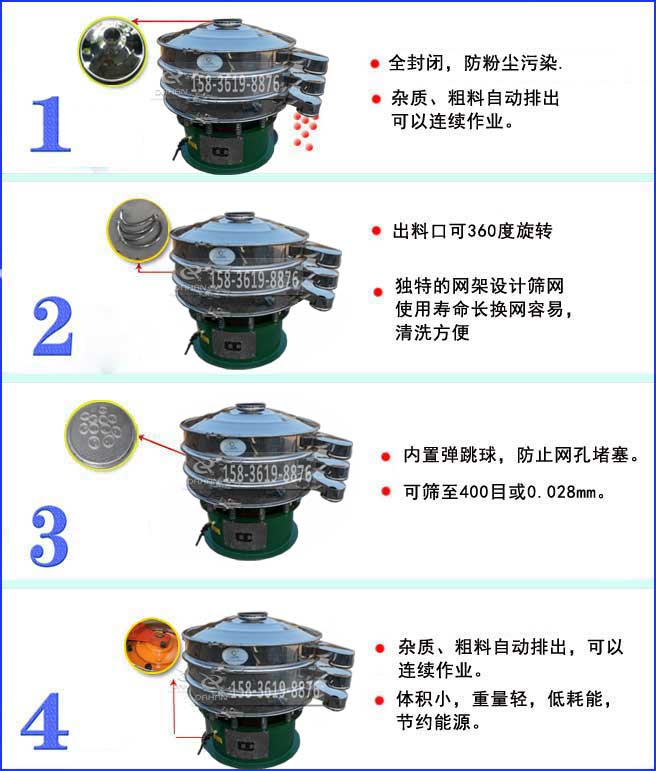 PVC樹脂粉振動篩特點