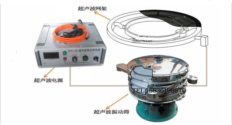 超聲波旋振篩細節展示：超聲波網架，超聲波電源。