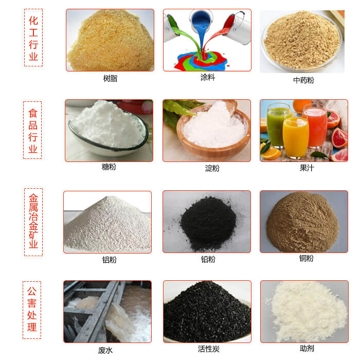 移動式振動篩使用的行業：食品行業，化工行業，藥品行業，糧食行業。