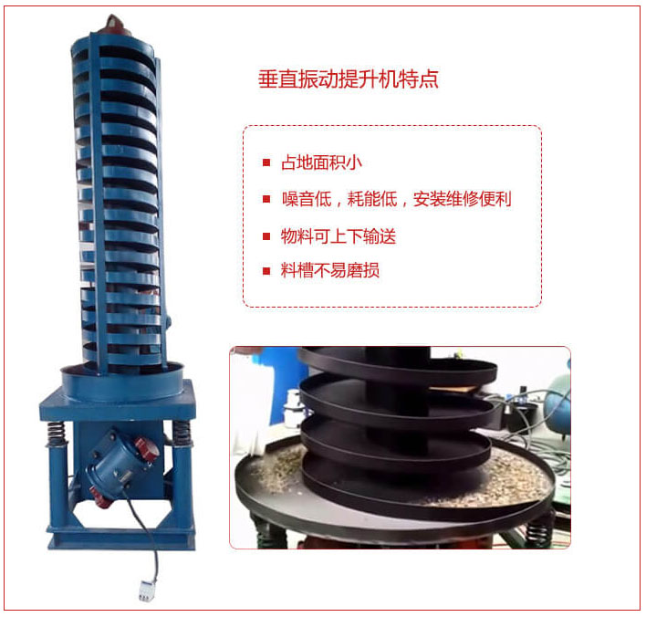 DZC垂直振動提升機主要特點：產品占地面積小，便于工藝布置。物料殼向上輸送，亦可向下輸送。噪音低，結構簡單，安裝，維修便利。能耗小，節約電能，料槽磨損小。