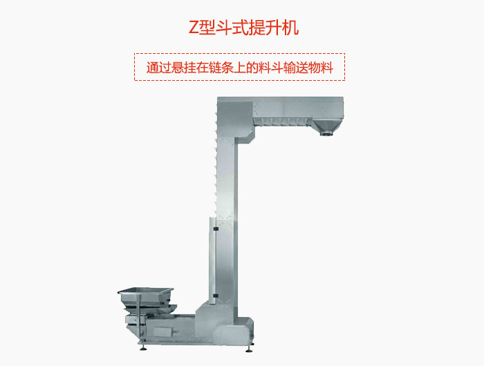 Z型斗式提升機采用封閉機殼，通過懸掛在鏈條上的料斗輸送物料。