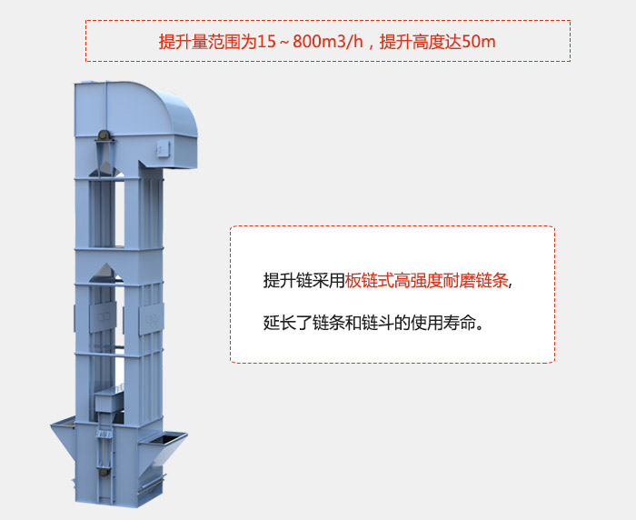 提升量范圍在：15-800m3/h，提升高度達：50m采用板鏈式高強度耐磨鏈條，延長了鏈條和鏈斗的使用壽命。