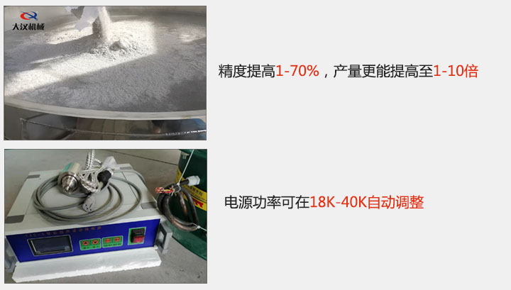 精度提高1—70%，產量更能提高至1-10倍  電源功率可在18K-40K自動調整