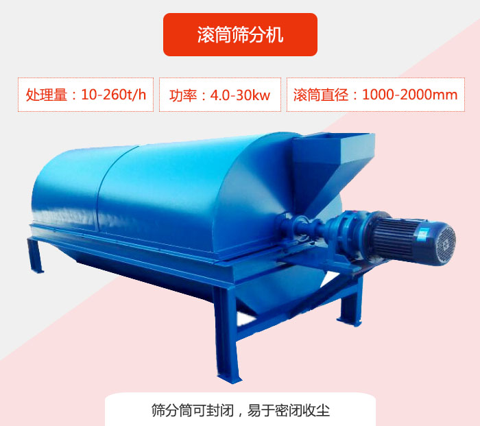 滾筒篩分機：處理能力：10-260t/h  功率：4.0-30kw 滾筒直徑：1000-2000mm 篩分筒可封閉，易于密閉收塵