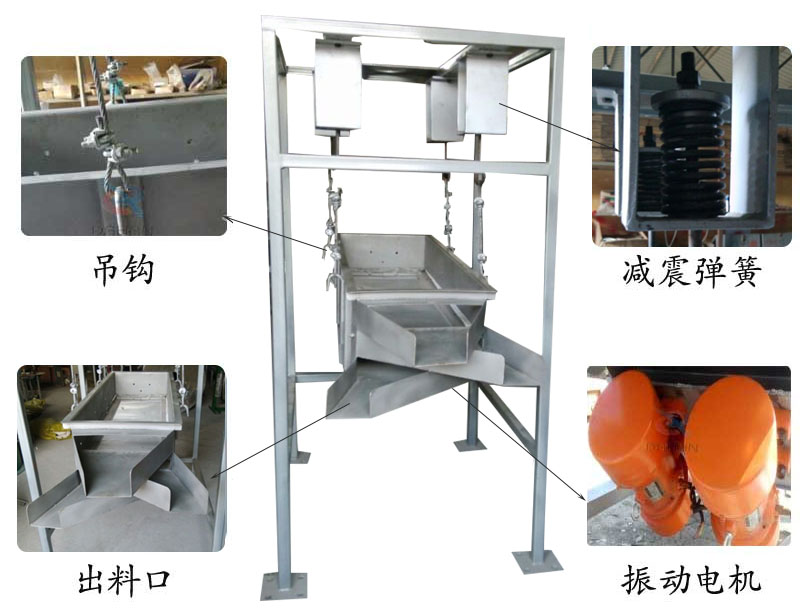 吊掛式振動篩結構：吊鉤，減震彈簧，出料口，振動電機。