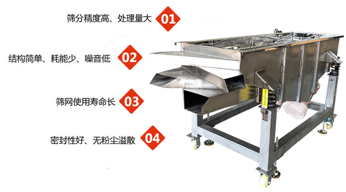 食品直線振動篩工作特點：1，篩分精度高，處理量大2，結構簡單，耗能少，噪音低3，篩網使用壽命長。4，密封性好，無粉塵溢散。