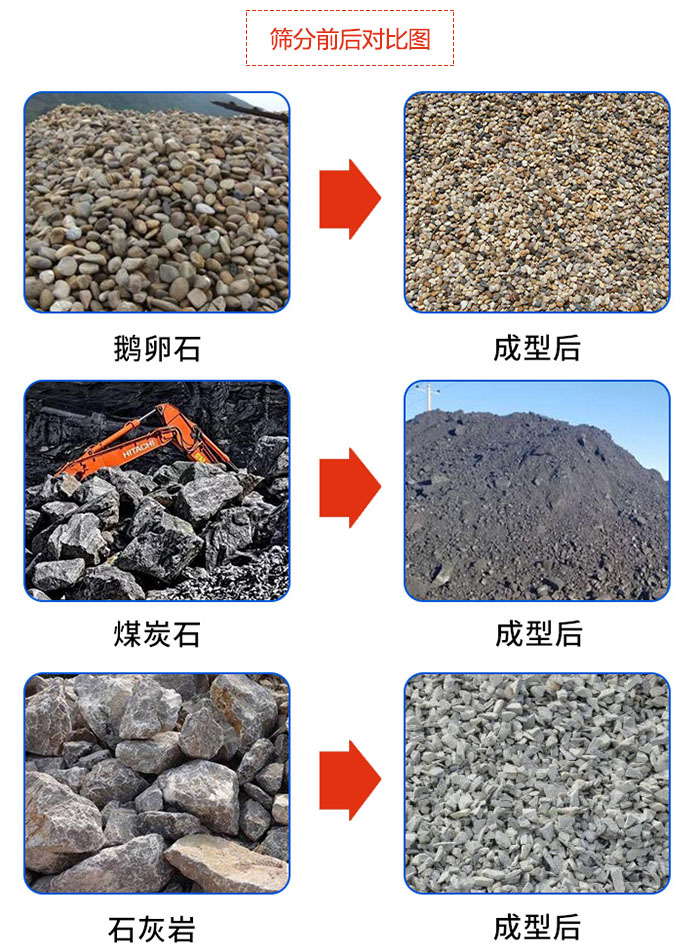 鵝卵石，煤炭石，石灰巖等物料篩分前后對比圖展示