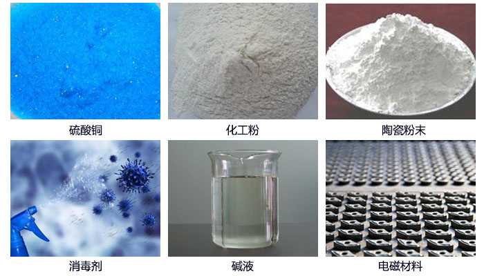 塑料防腐蝕振動篩結構介紹：束環，網架，振動電機，底筒，出料口，進料口等。