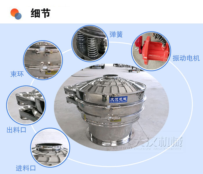 醫藥振動篩細節：彈簧，振動電機，束環，出料口，進料口等。