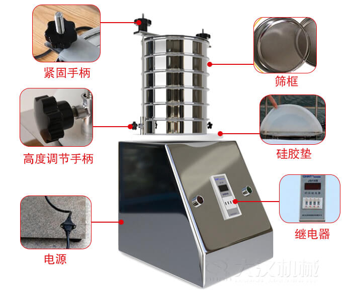 試驗篩內部結構，控制箱，振動平臺，兩者鎖緊手柄，上部鎖緊手柄，連接線等。