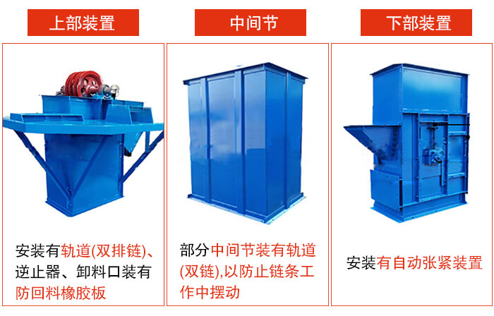 斗式提升機上部裝置，中間節，下部裝置圖片詳解。